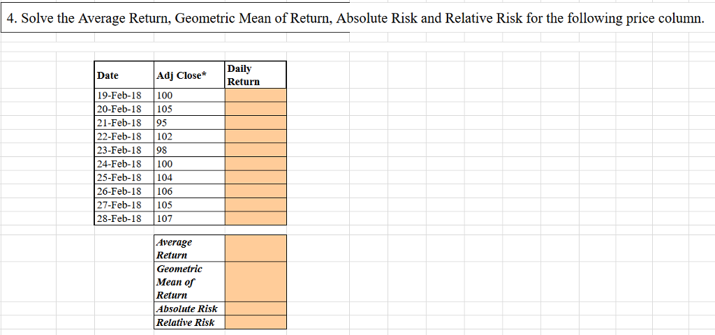 4. Solve the Average Return, Geometric Mean of Return, Absolute Risk