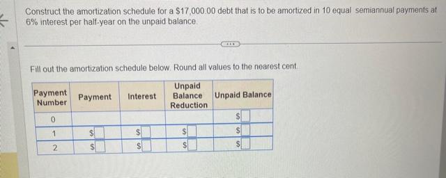  Construct the amortization schedule for a $17,000.00 debt that is to