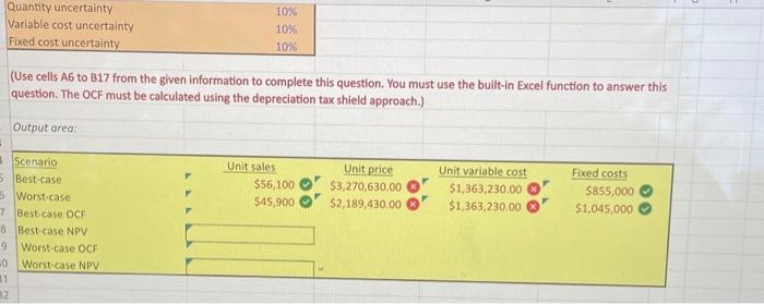 functions We are evaluating a project that costs $845,000, has an eight-year