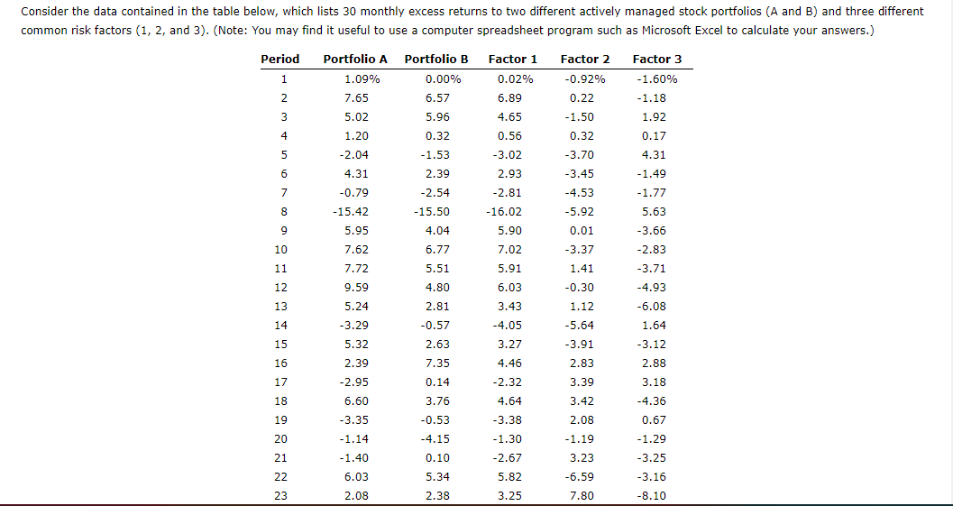 Q 14.1 1.09% Consider the data contained in the table below, which