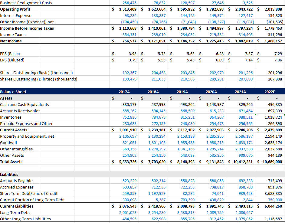 Growth Rate for Hershey's given a 4% growth rate in sales. Please