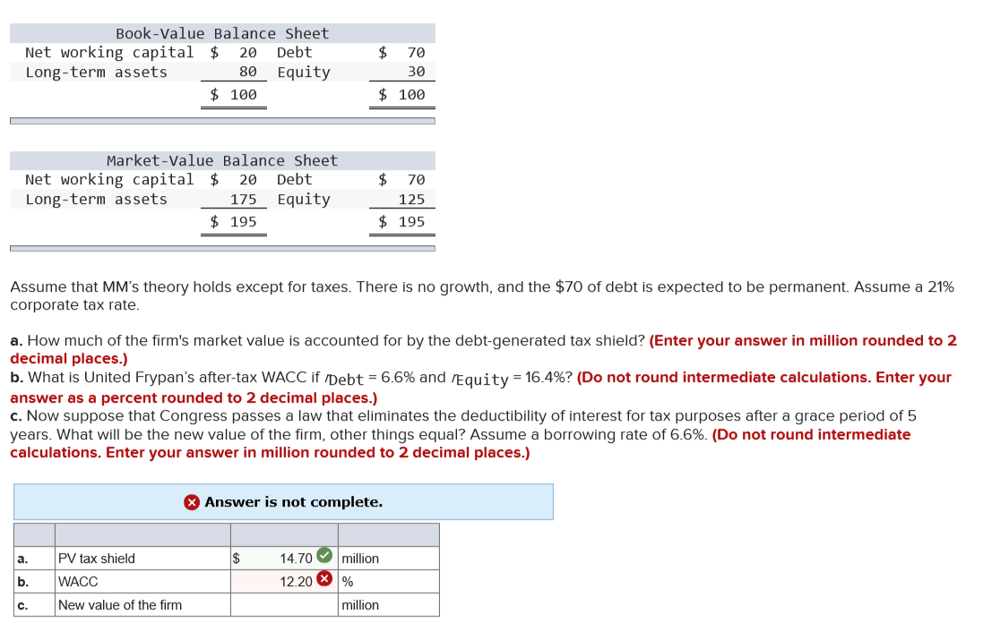 $ 70 Book-Value Balance Sheet Net working capital $ 20 Debt