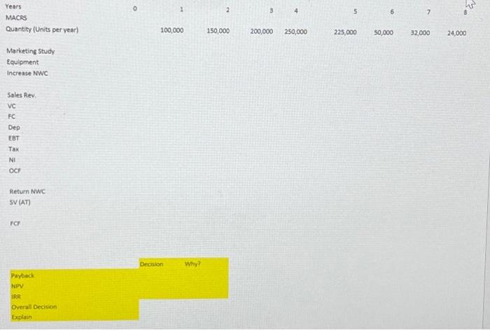 market study for the produet. Sier months ago, PU paid Blutr $125,000