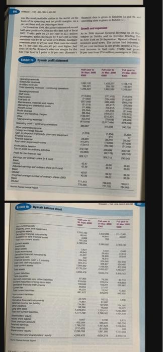 management Ryanair - the low-fares airline Shock and w D WOW www