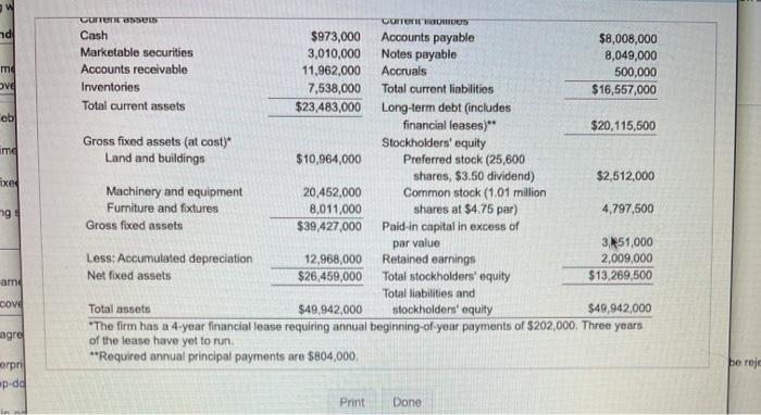 the Industry average Debt ratio Creek Enterprises Income Start Tiesit came to