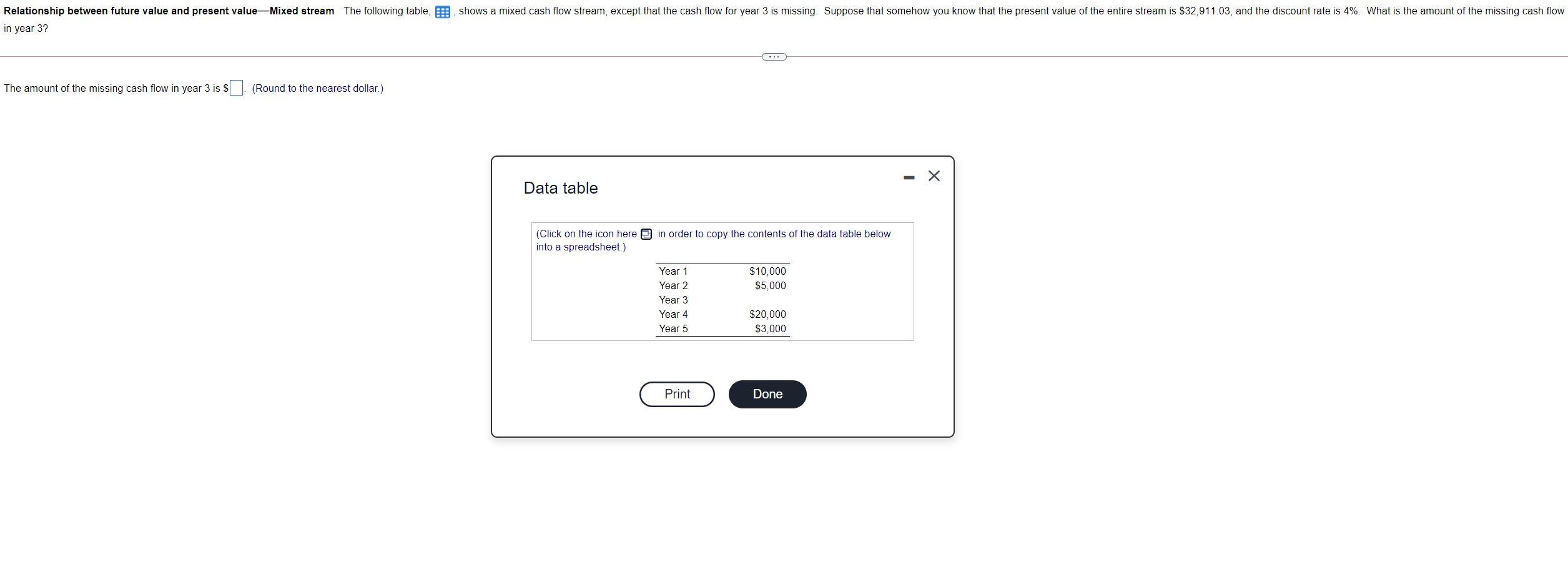  Relationship between future value and present value-Mixed stream The following table,