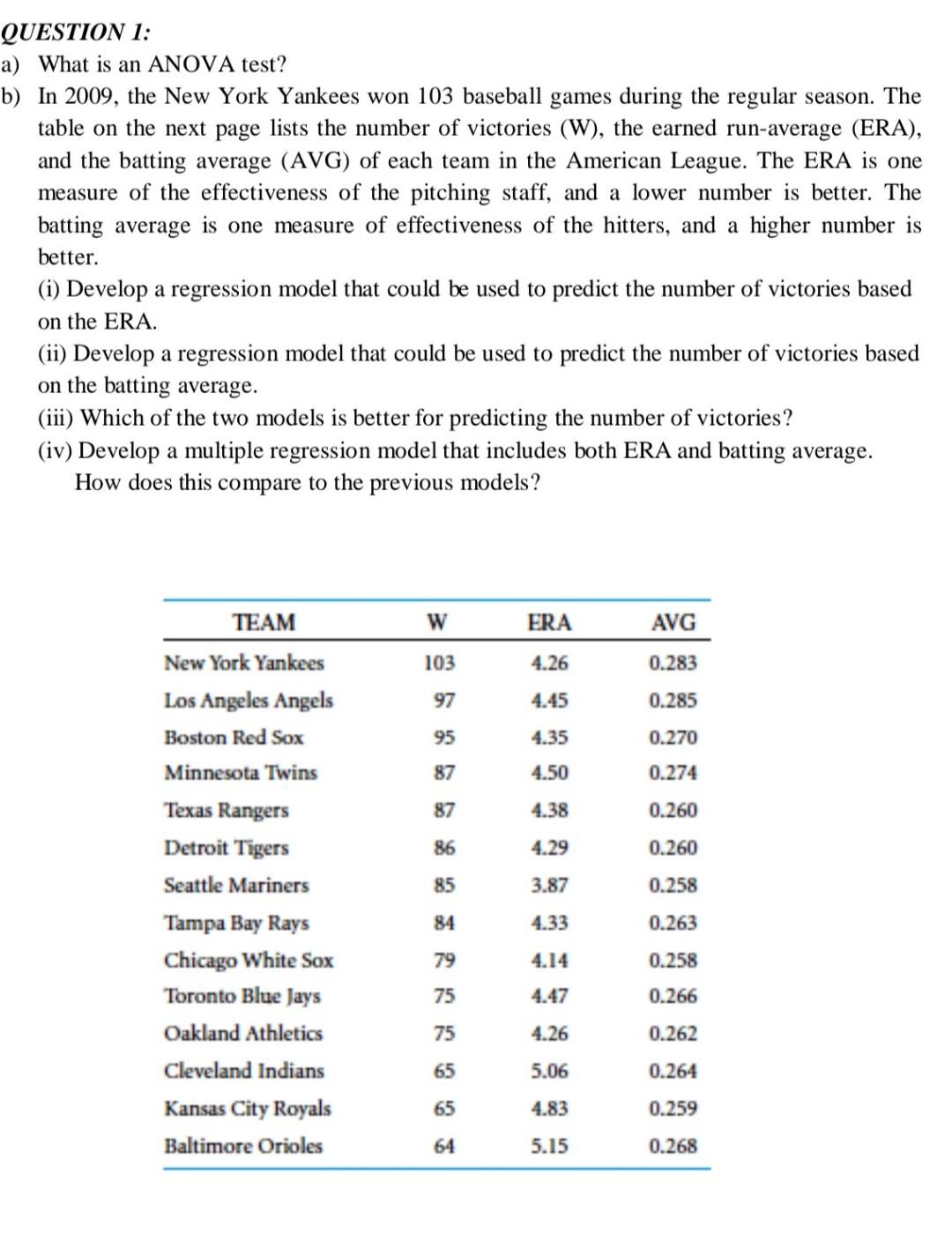  QUESTION 1: a) What is an ANOVA test? b) In 2009,