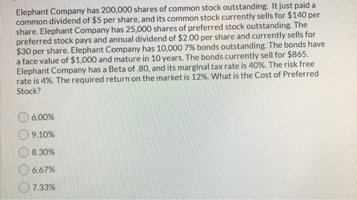 need this for studying thank you Elegant Company has 2000 Shares of