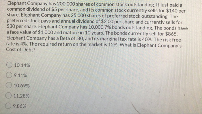 common stock outstandin g cor d e pershare and shock currently $140