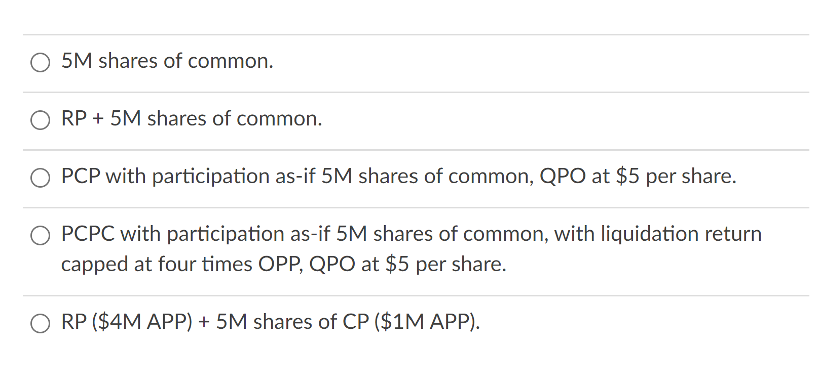 a series A investment in a start-up company named Newco. The terms