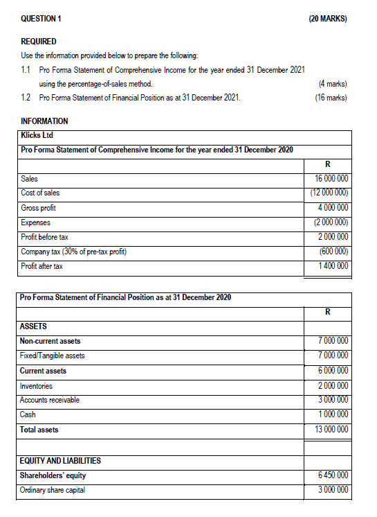  QUESTION 1 (20 MARKS) REQUIRED Use the information provided below to