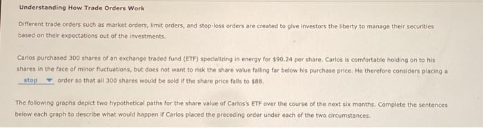  Understanding How Trade Orders Work Different trade orders such as market