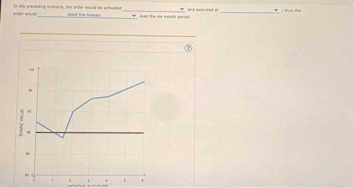 liberty to manage their securities based on their expectations out of the