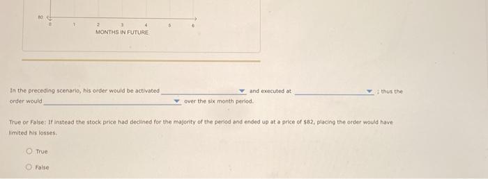 investments. Carlos purchased 300 shares of an exchange traded fund (ETF) specializing