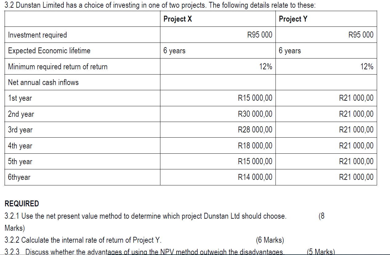that the project costs R205 000. The net cash inflows for each