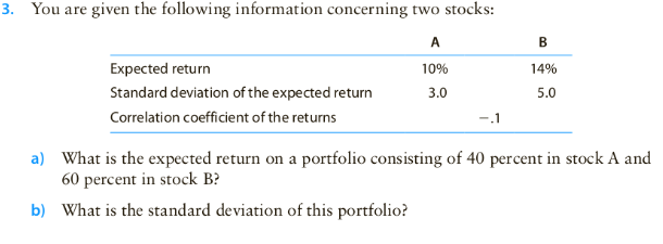 Please use excel to solve. Data provided must be clearly laid