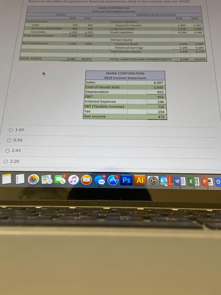  What is the current ratio for 2018 Based on the Mara