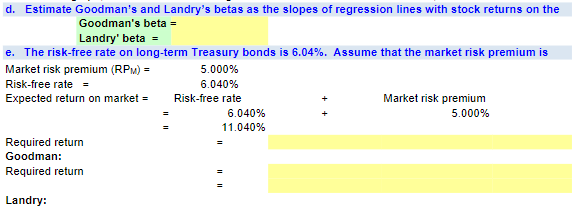 Landry, and the Market Index, and then Data as given in the