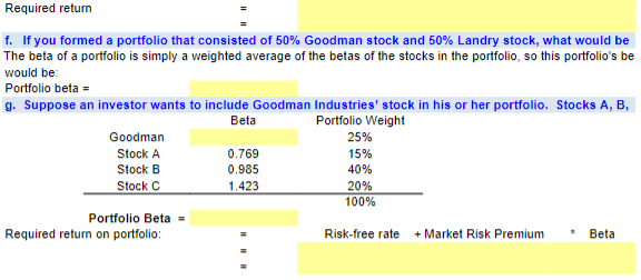 problem are shown below: Goodman Industries Landry Incorporated Market Index Year Stock