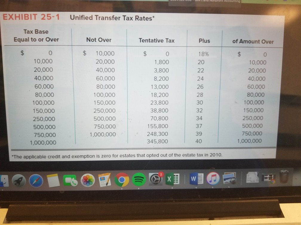 In 2010 Casey made a taxable gift of $5 million to both