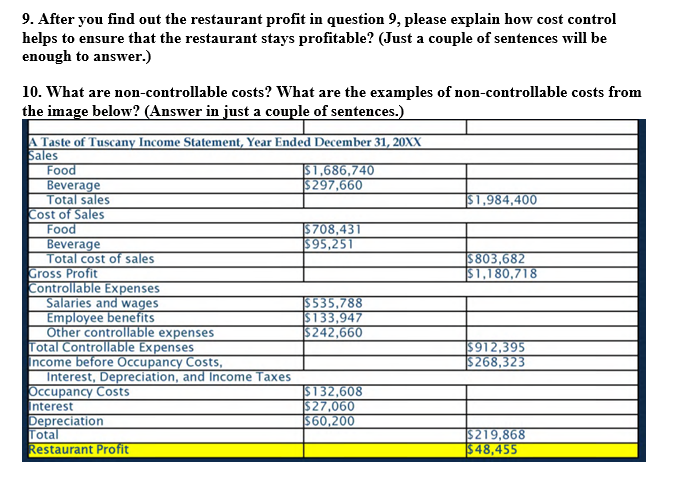 Income for the Sunshine Restaurant (use the Excel worksheet provided separately and