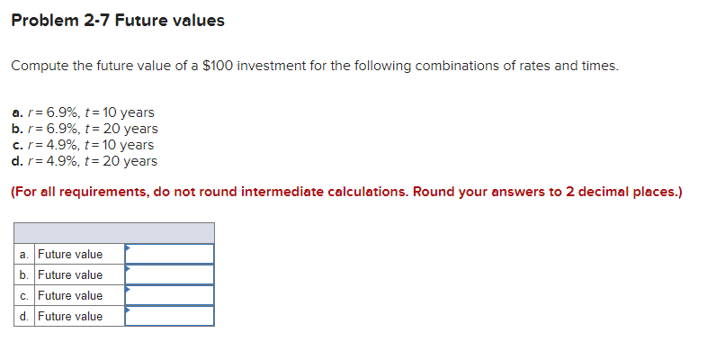 Problem 2-7 Future values Compute the future value of a $100