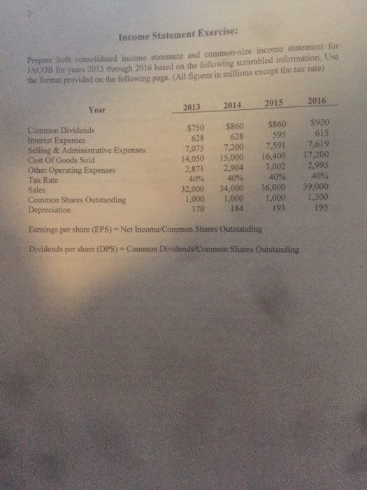  Income Statement Exercise: Prepare both consolidated income statement and common-size income