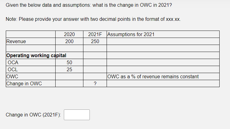 Given the below data and assumptions: what is the change in