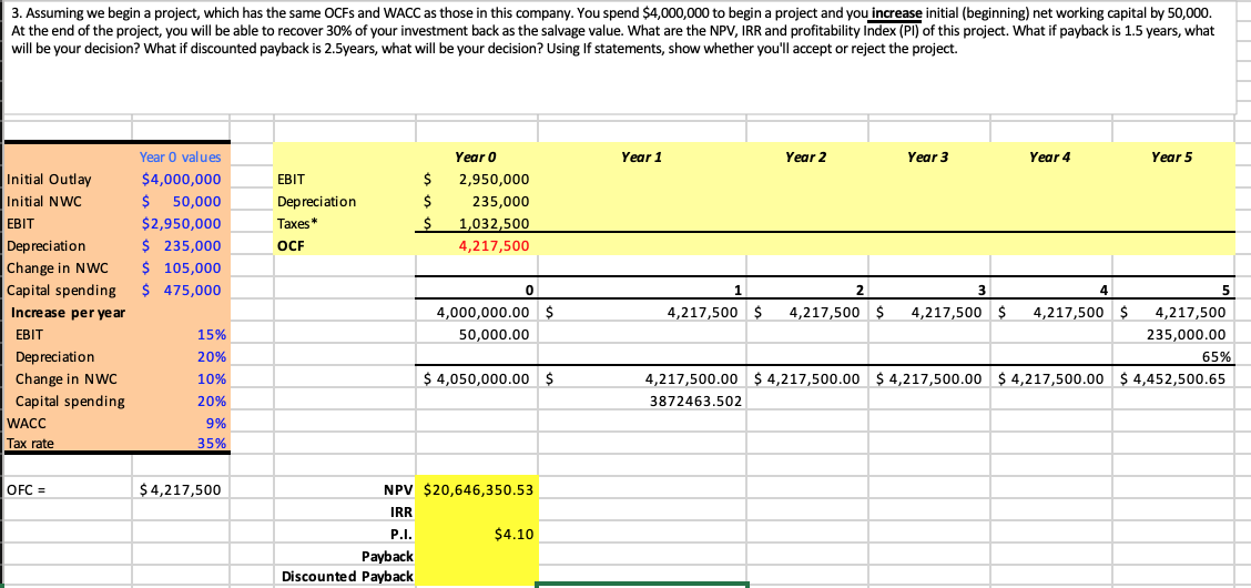 PLEASE ANSWER WITH EXCEL 3. Assuming we begin a project, which has