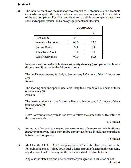 Question 1 (a) The table below shows the ratios for two