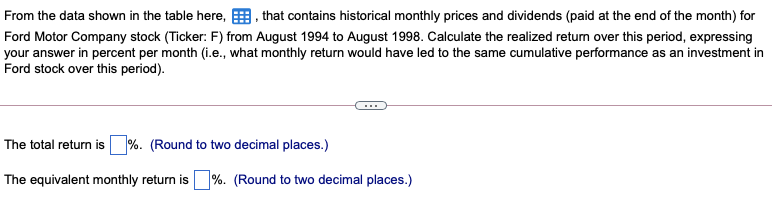  From the data shown in the table here, that contains historical
