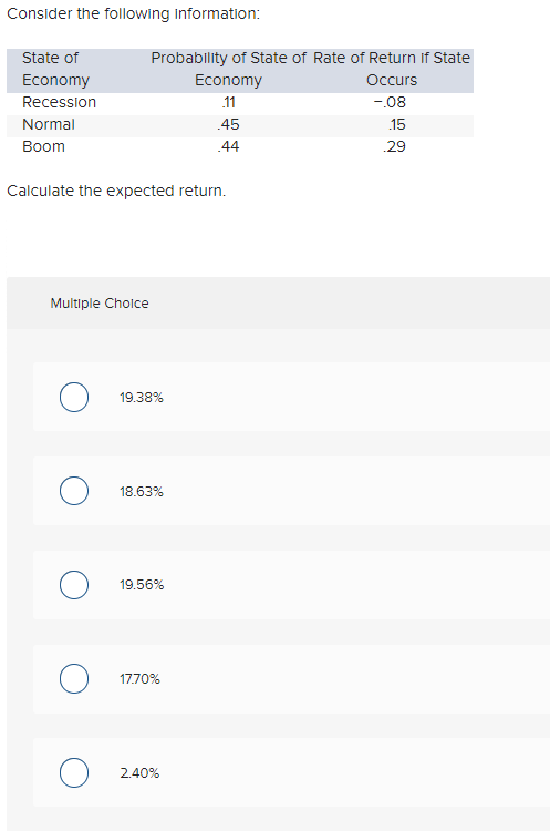  Consider the following information: Calculate the expected return. Multiple Choice 19.38%