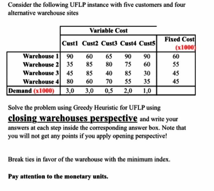  Consider the following UFLP instance with five customers and four alternative