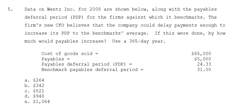  5. Data on Wentz Inc. for 2008 are shown below, along