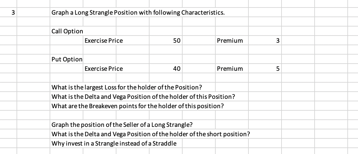 3 Graph a Long Strangle Position with following Characteristics. Call Option