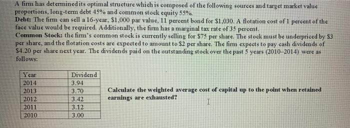 with calculation please A firm has determined its optimal structure which is