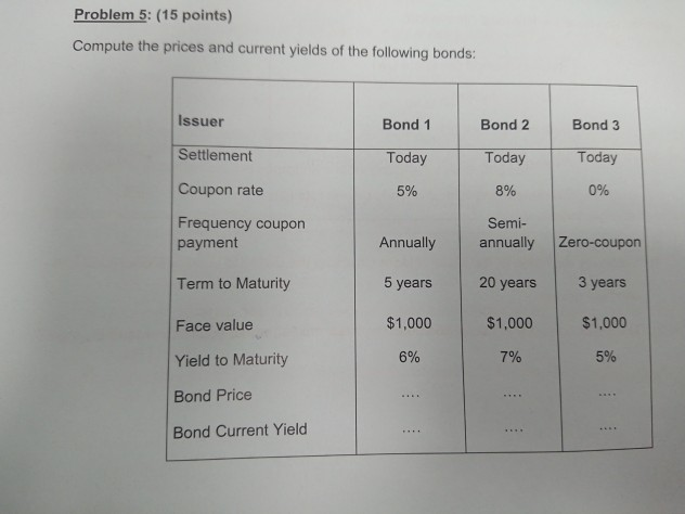  Urgent Problem 5: (15 points) Compute the prices and current yields