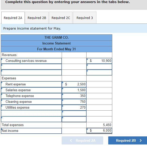 Problem 1-7A Analyzing transactions and preparing financial statements LO P1, P2 Complete
