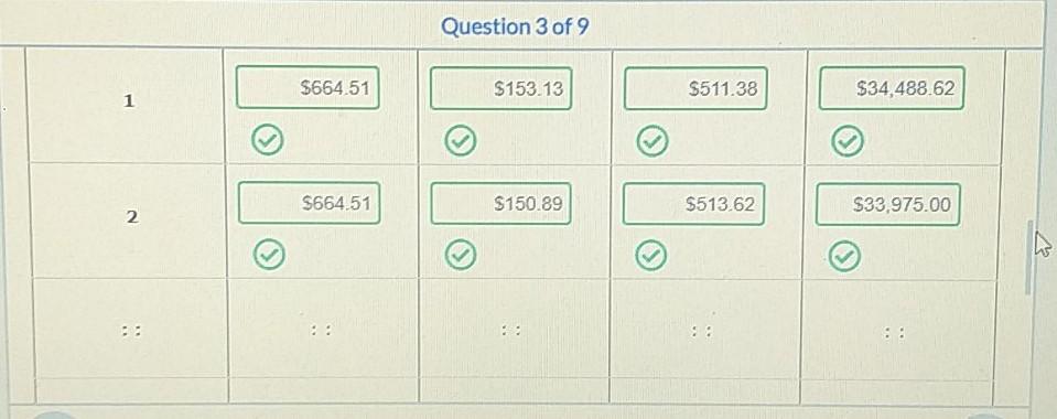 monthly. He had to make payments at the end of every month