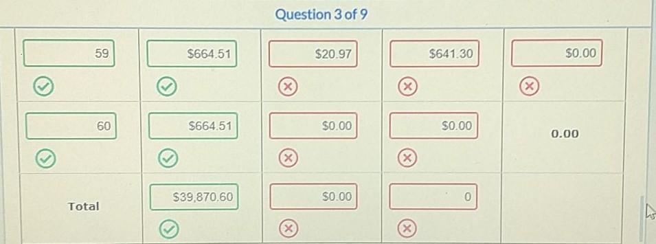 for a period of 5 years to settle the loan. a. Calculate