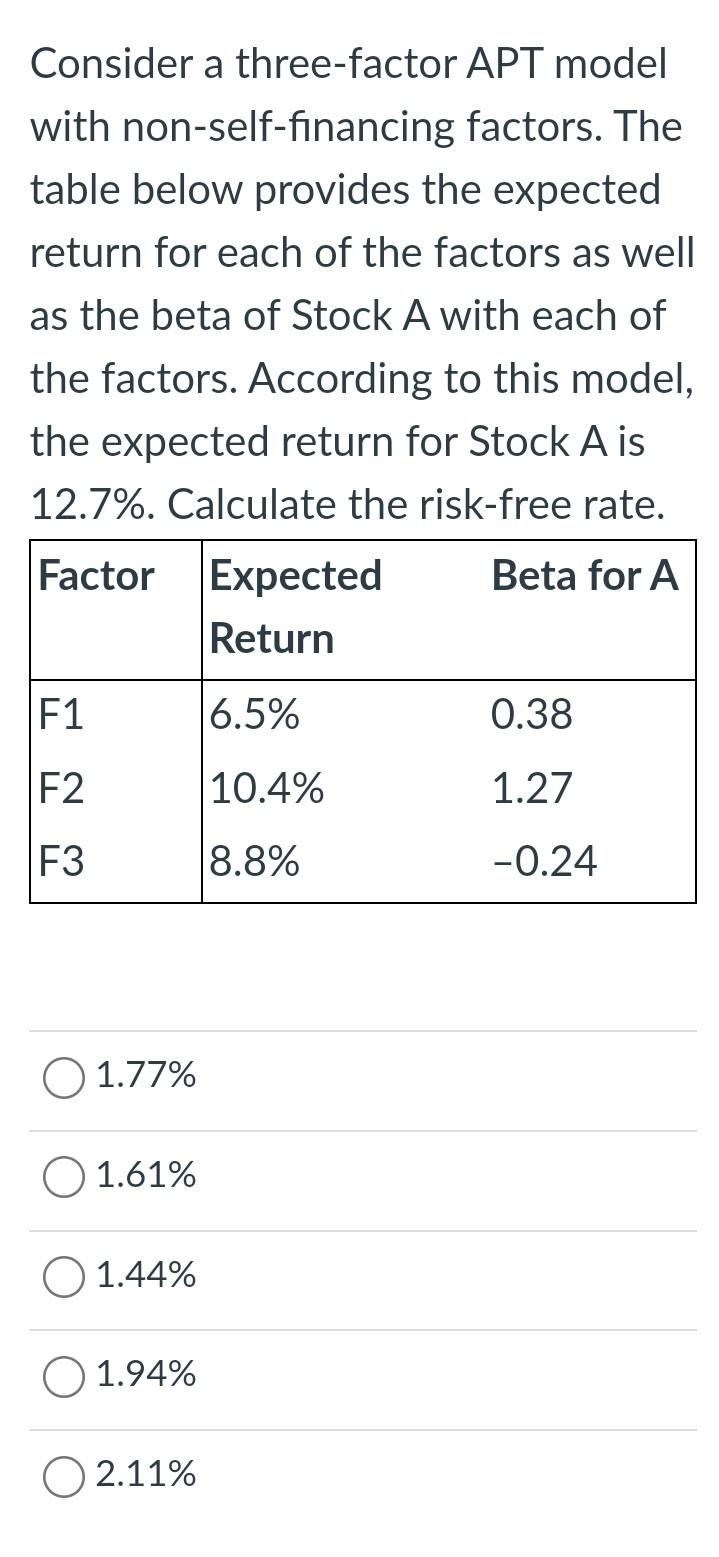  Consider a three-factor APT model with non-self-financing factors. The table below
