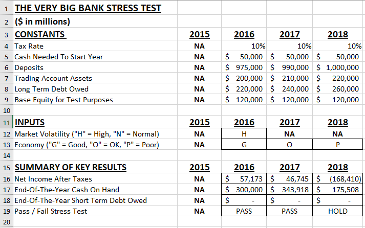 This question is from "Problem Solving Cases in Microsoft Access and Excel