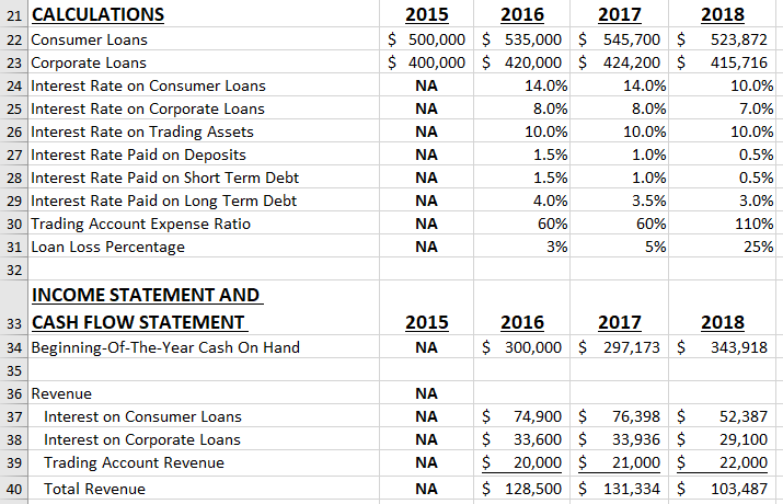 (13th Edition) Case 7, 2AB" Can you write a memo in MS