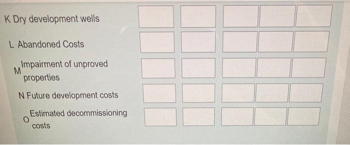 amortization or by an E if the cost may be excluded from