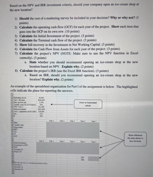 have to include cell references and formulas to be condsidered for full