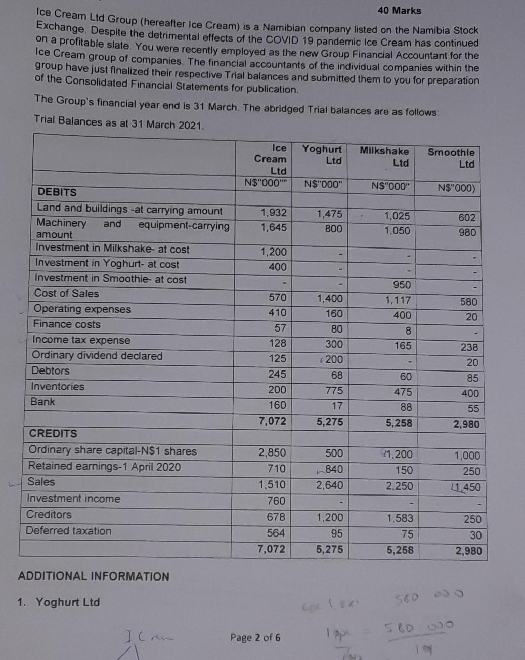 please indicate or highlight where is not clear/where there is omission