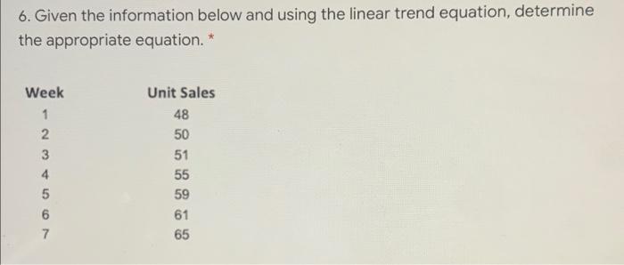  6. Given the information below and using the linear trend equation,