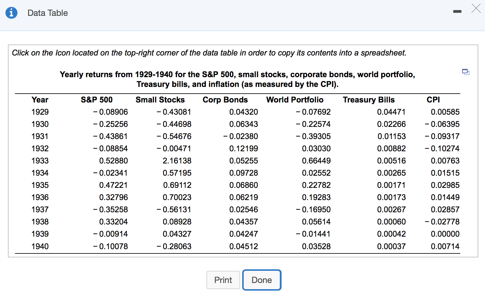  - X Data Table Click on the Icon located on the