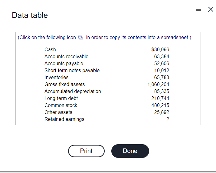  - - X Data table (Click on the following icon in