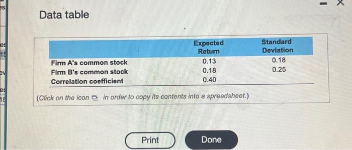 portfollo of two risky imvestments) Mary Gueltt recently graduated from Nechols State